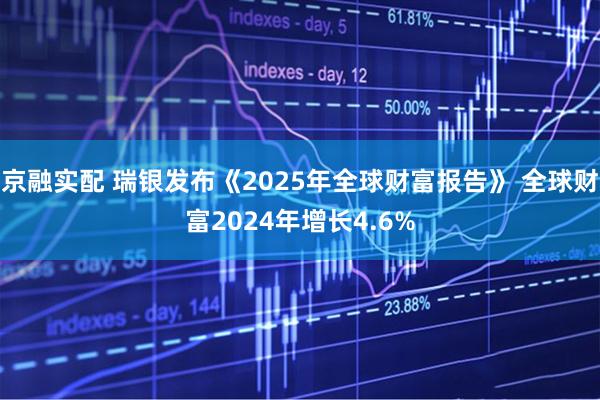 京融实配 瑞银发布《2025年全球财富报告》 全球财富2024年增长4.6%