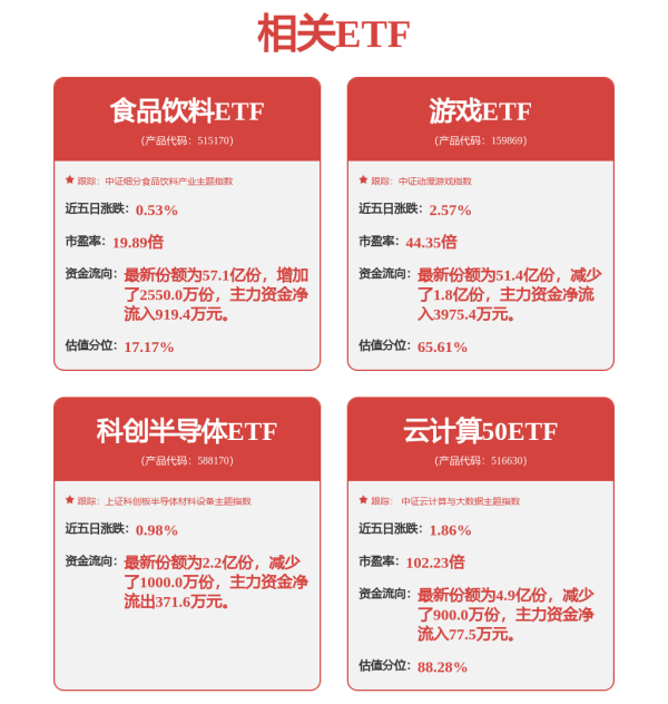 大牛配资 【湾区早参】澳门金管局：5月广义货币供应量回升；广州白云机场将跃升全球最大单体机场
